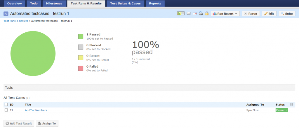 TestRail showing passed testcase